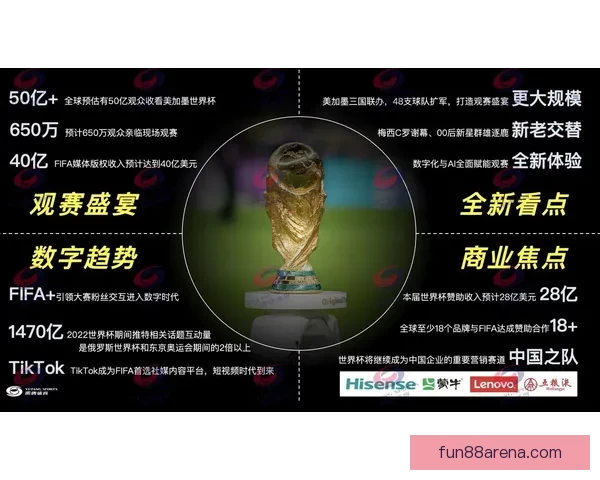 美加墨世界杯赛场下注指南与策略全面解析