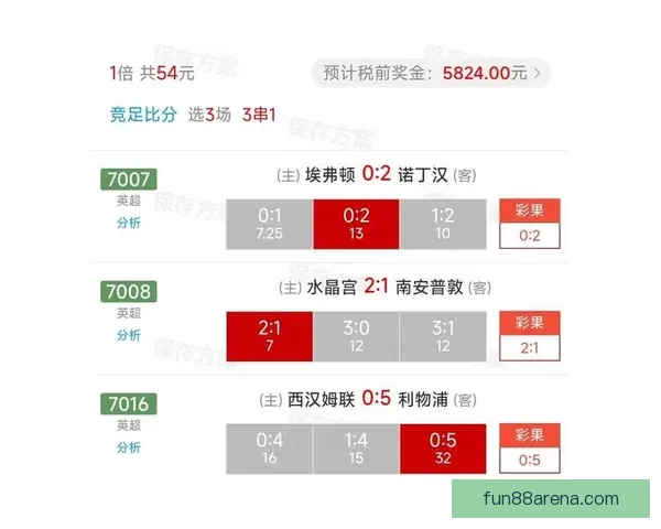 全面分析足球竞猜平台发展趋势与盈利模式揭秘