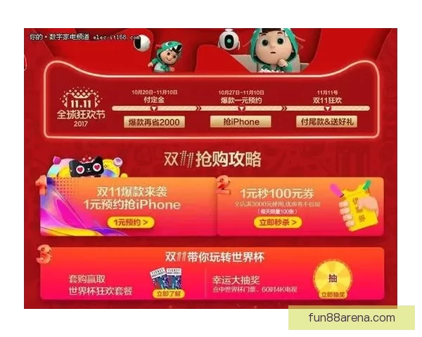 世界杯期间竞猜充值福利大放送享受超值优惠尽在活动中